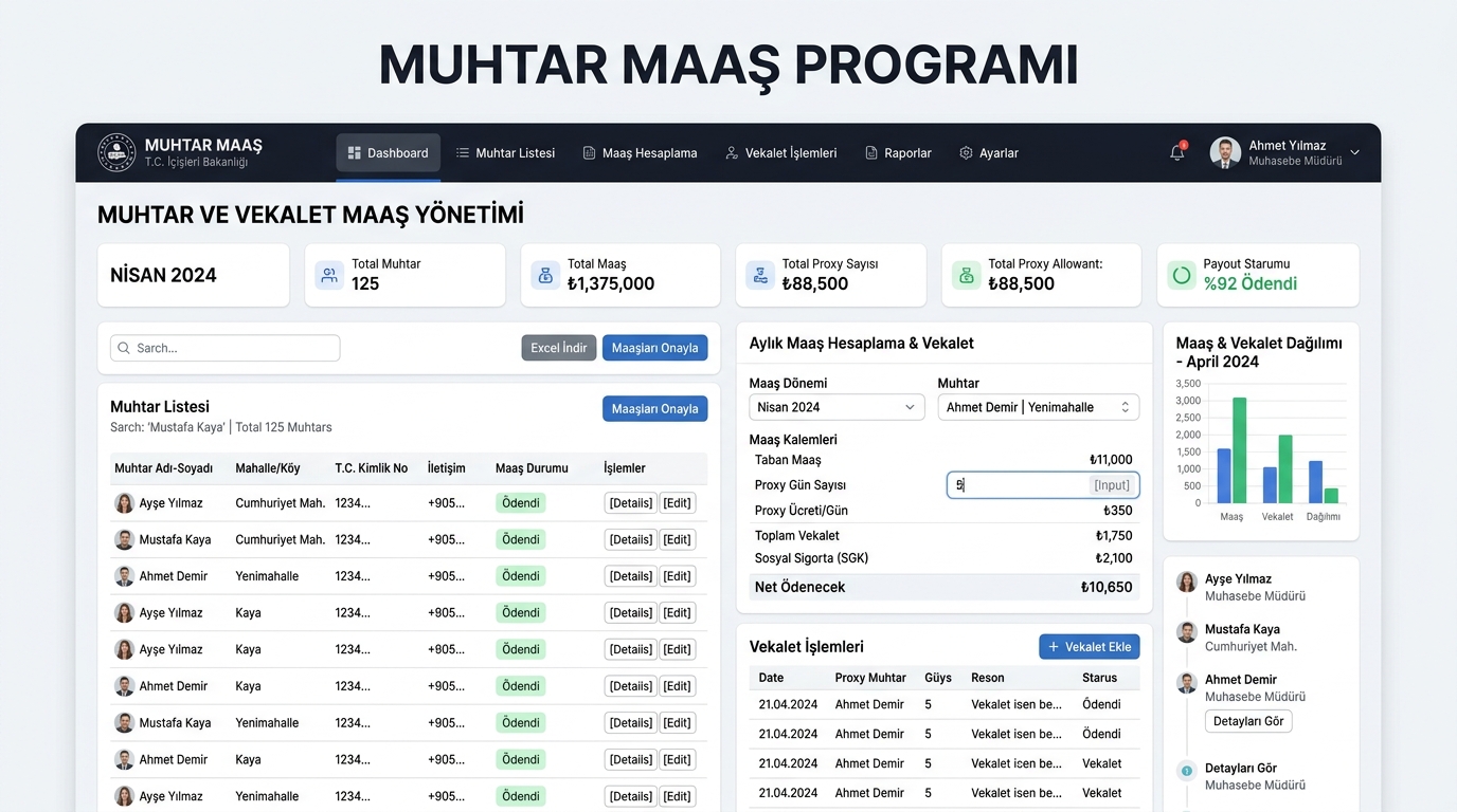 Muhtar Maaş Programı